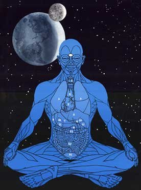 Хэрхэн энергиэ дээшлүүлэх вэ?