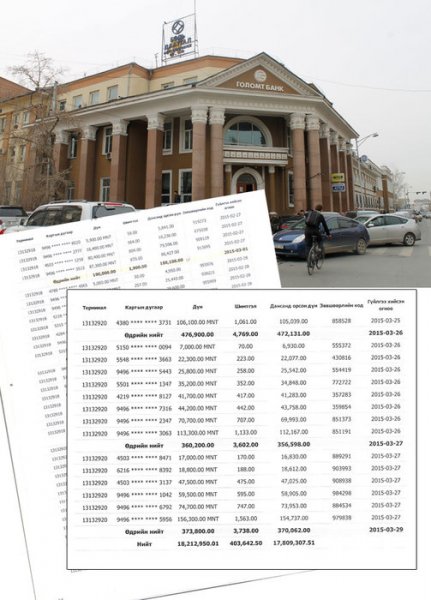 “Голомт” банк үйлчлүүлэгчийнхээ данснаас мөнгө авсан уу?