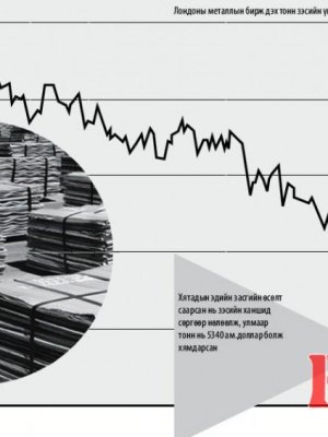 Монголын баяжуулагчдыг тэнгэр ивээж байна