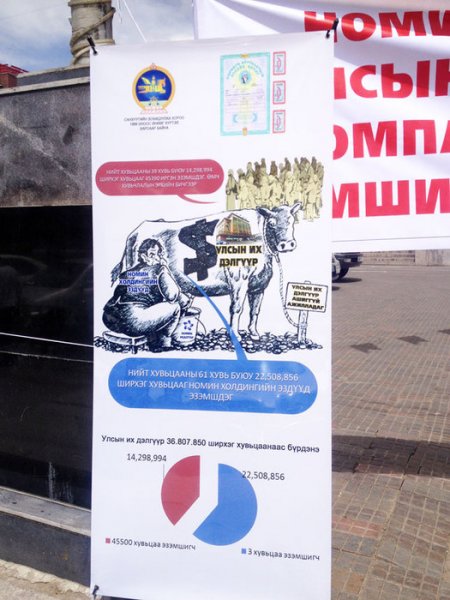 “Номин”-гийнхон 45 мянган хүний эрхийг зөрчжээ
