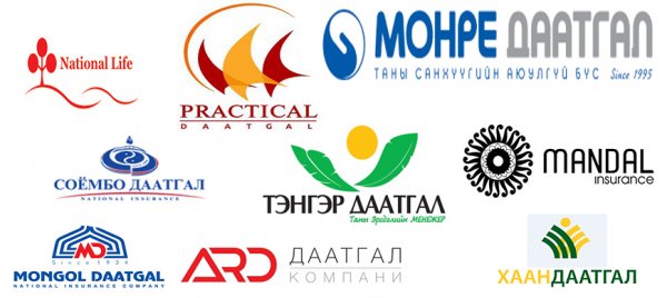 “Хаан даатгал”, “Бодь даатгал”, зэрэг нэр бүхий компаниудад торгууль тооцжээ