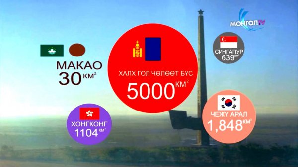 ...ХАЛХ ГОЛЫН ЧӨЛӨӨТ БҮСИЙН 500 га буюу 5000мкв НУТАГ НЬ