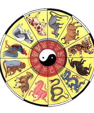 Үс шинээр үргээлгэх буюу засуулбал эд, мал арвидна