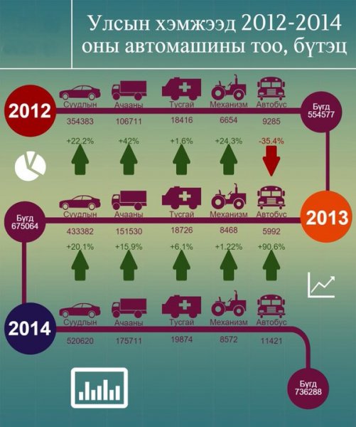 ХЯМРАЛЫН ЭСРЭГ ХАМТДАА