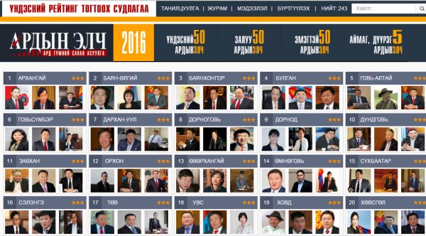 “Ардын элч” ард түмний  санал асуулга эхлэлээ