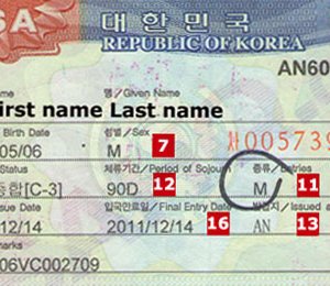 БНСУ-ын визний шаардлага өндөрсөнө