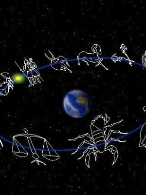 Өнөөдрийн зурхай /2016.04.07/