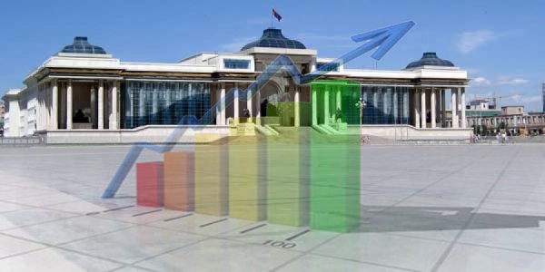 Инфляцийн өсөлт ба төлбөрийн тэнцэлийн алдагдал