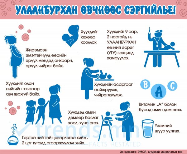 ЭМСЯ-ны шуурхай удирдлагын төвөөс мэдээлж байна /2016.06.23/