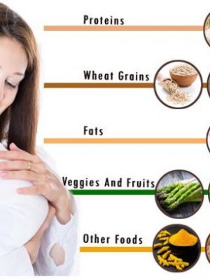 Амаржсан ээж бүхэнд хүргэх зөвлөгөө