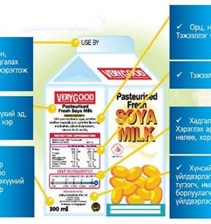 Импортын хүнсний бүтээгдэхүүнд тавих шаардлага