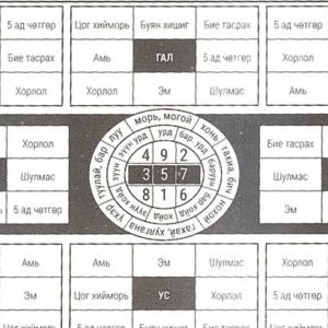 Суудлын цээр гэж юу вэ