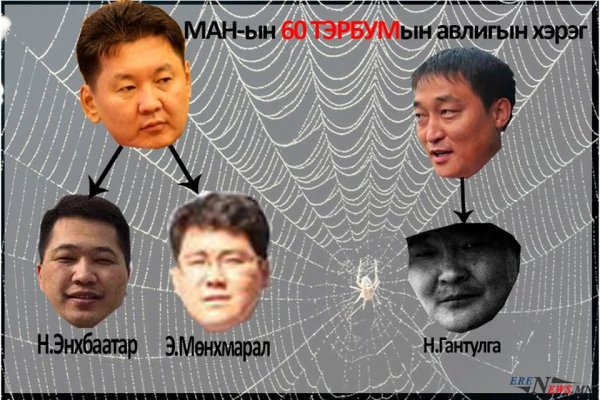 МАН-ын 60 тэрбумын хэрэг илчлэгдэв үү