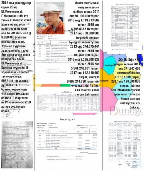 Хятадуудын булаацалдсан Салхитын мөнгөний ордоос 1.3 сая ам.доллар хүртэлх хэрэг явдал-3