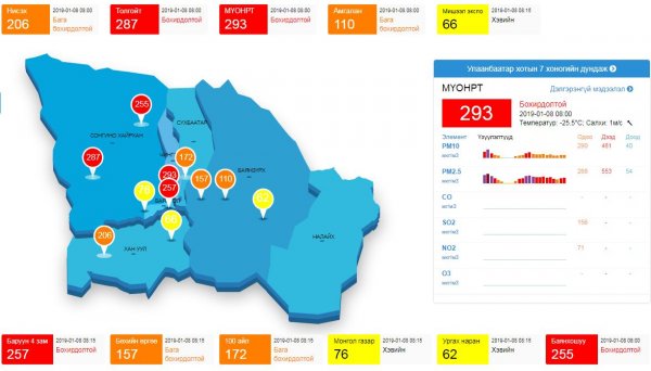 Баянхошуу, Баруун 4 зам, МҮОНРТ орчимд хамгийн их бохирдолтой байна