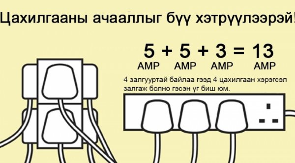 Цахилгааны ачааллыг хэтрүүлэхгүй байхыг анхааруулав