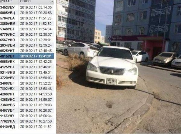 Гар утасны аппликейшныг ашиглан 90 зөрчилд хариуцлага тооцов