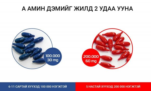 А амин дэмийг тавдугаар сард өрхийн эмнэлгүүдээр олгоно