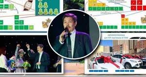 “Жи тайм”-ын М.Маратыг Интерполоор эрэн сурвалжилж байна