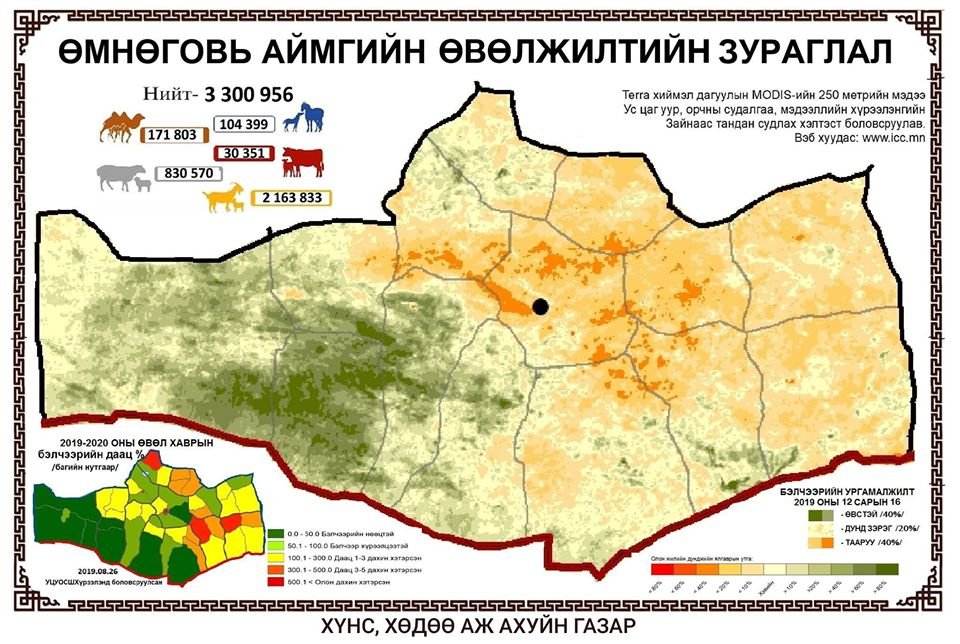 ӨМНӨГОВЬ АЙМГИЙН ӨВӨЛЖИЛТИЙН БАЙДАЛ