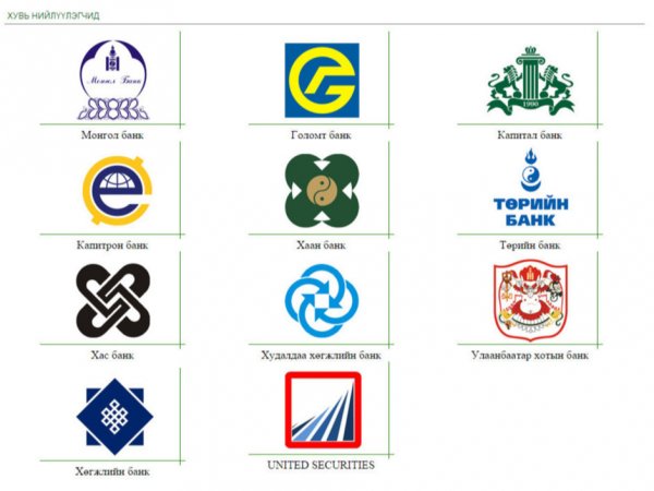 Банкууд гүйлгээний шимтгэлээ 20%-иар бууруулав