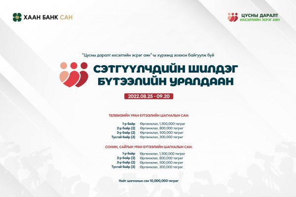 “Цусны даралт ихсэлтийн эсрэг аян”-ы хүрээнд сэтгүүлчдийн дунд уралдаан зарлалаа