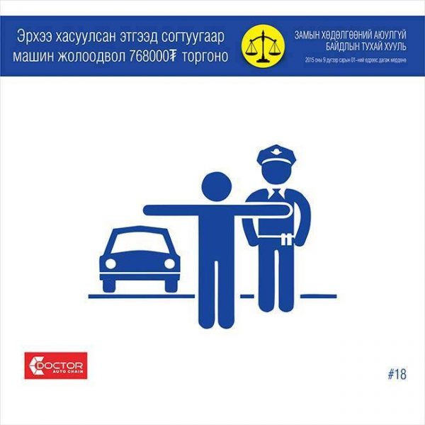 ЗАМЫН ХӨДӨЛГӨӨНИЙ ШИНЭ ХУУЛЬ ФОТО МЭДЭЭЛЭЛ