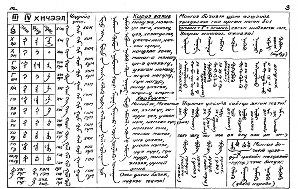Монгол бичиг сурах амархан