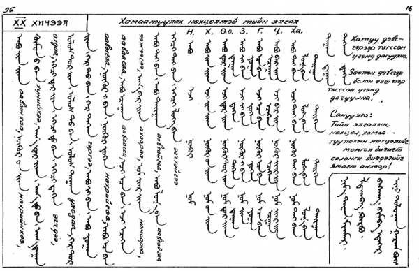 Монгол бичиг сурах амархан