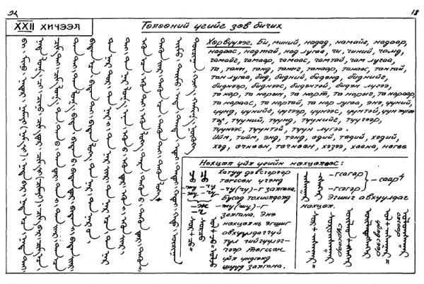 Монгол бичиг сурах амархан