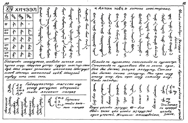 Монгол бичиг сурах амархан