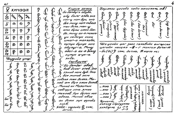 Монгол бичиг сурах амархан