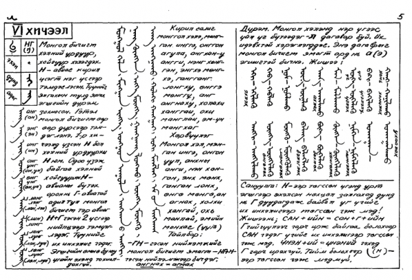 Монгол бичиг сурах амархан