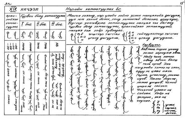 Монгол бичиг сурах амархан