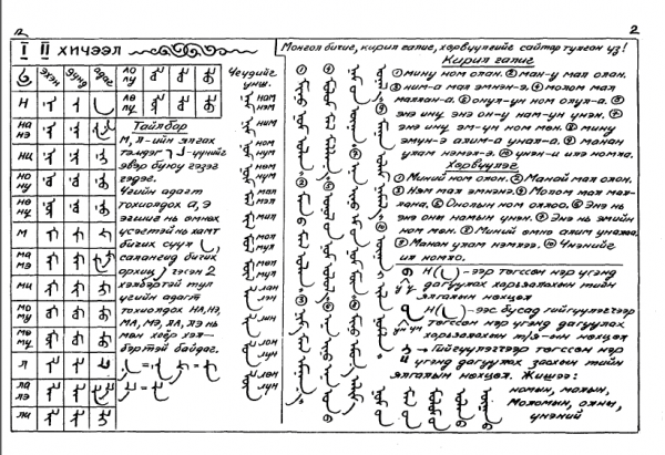 Монгол бичиг сурах амархан