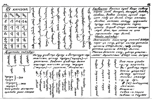 Монгол бичиг сурах амархан