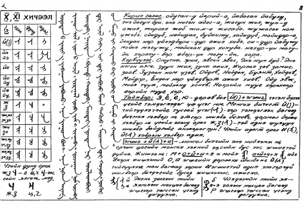 Монгол бичиг сурах амархан