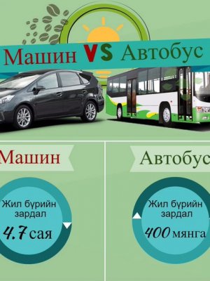 ХЯМРАЛЫН ЭСРЭГ ХАМТДАА 