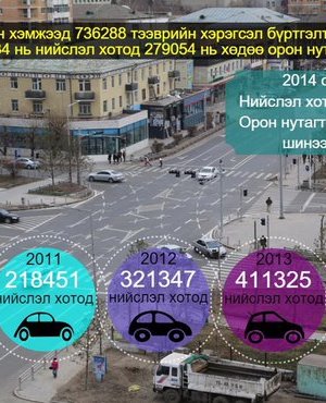 ХЯМРАЛЫН ЭСРЭГ ХАМТДАА 