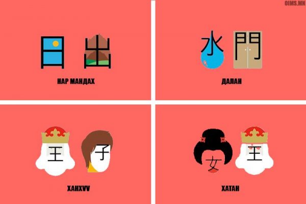 Хятад хэл сурах уу? Маш хялбар арга