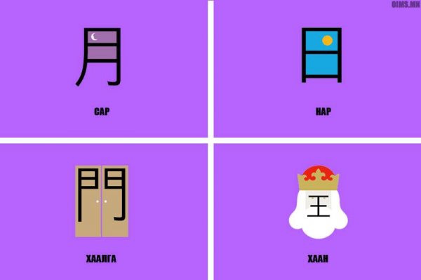 Хятад хэл сурах уу? Маш хялбар арга