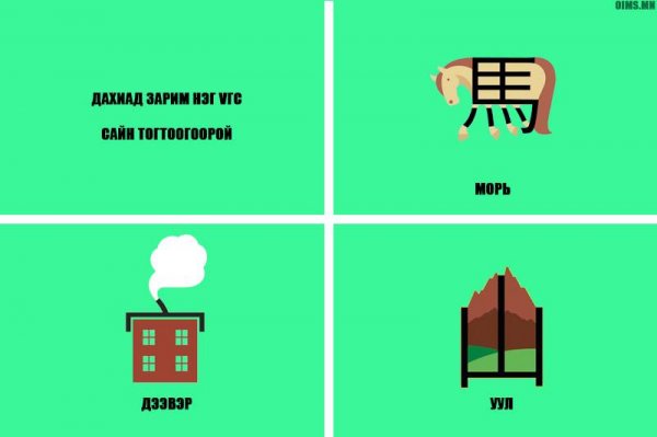 Хятад хэл сурах уу? Маш хялбар арга