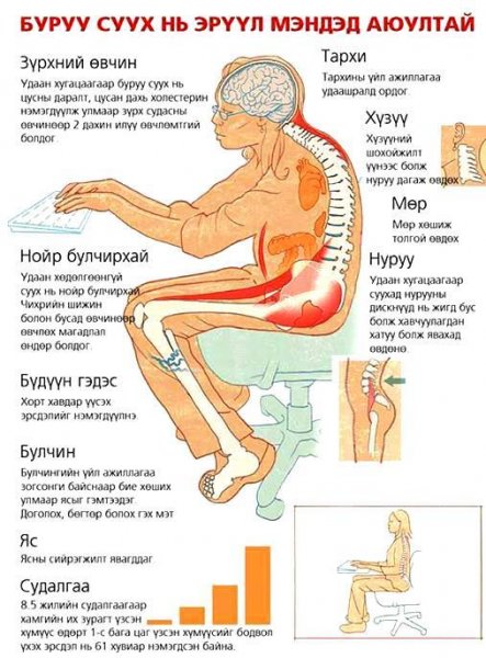 ХЭРЭГТЭЙ 1000 ЗӨВЛӨГӨӨ
