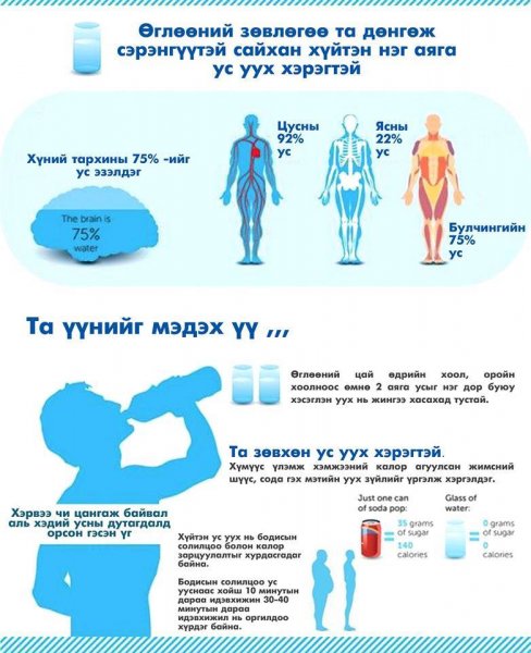 ХЭРЭГТЭЙ 1000 ЗӨВЛӨГӨӨ