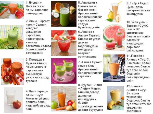 ХЭРЭГТЭЙ 1000 ЗӨВЛӨГӨӨ
