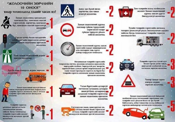 СОНИН ХАЧИН ТАНИН МЭДЭХҮЙН ЖИРГЭЭНҮҮД