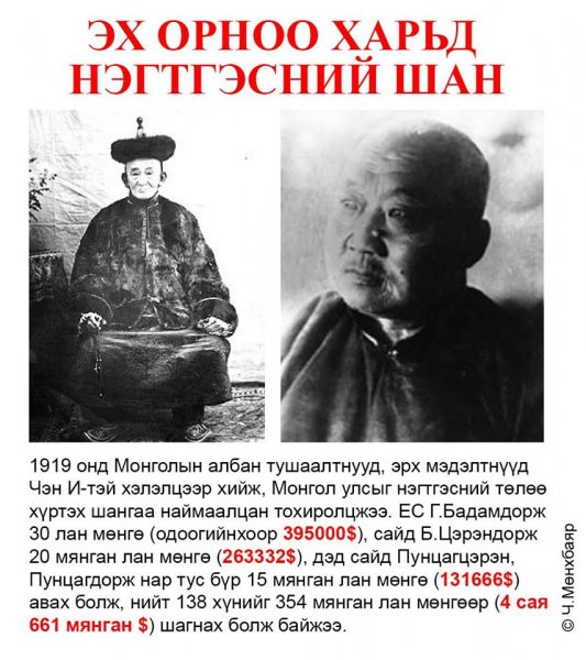 СОНИН ХАЧИН ТАНИН МЭДЭХҮЙН ЖИРГЭЭНҮҮД