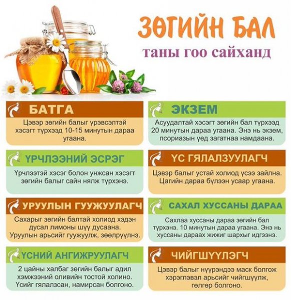 СОНИН ХАЧИН ТАНИН МЭДЭХҮЙН ЖИРГЭЭНҮҮД