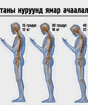 СОНИН ХАЧИН ТАНИН МЭДЭХҮЙН ЖИРГЭЭНҮҮД