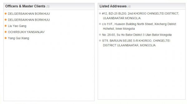 С.Баярцогтоос гадна Я.Очирсүх, Б.Дэлгэрсайхан нар оффшор данстай нь ил боллоо